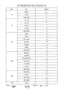 房總集團垃圾分類日常巡查記錄